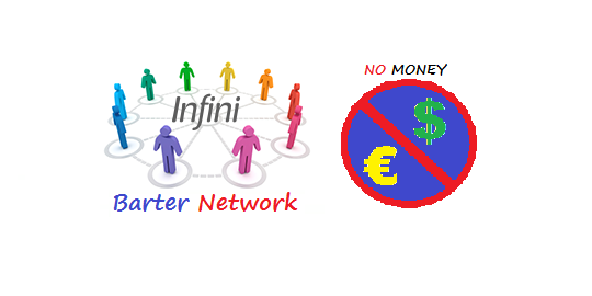 Infini Barter Network